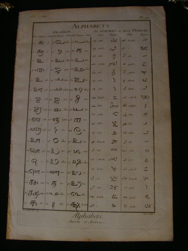 Alphabet grandan des gaures - alphabet, ou