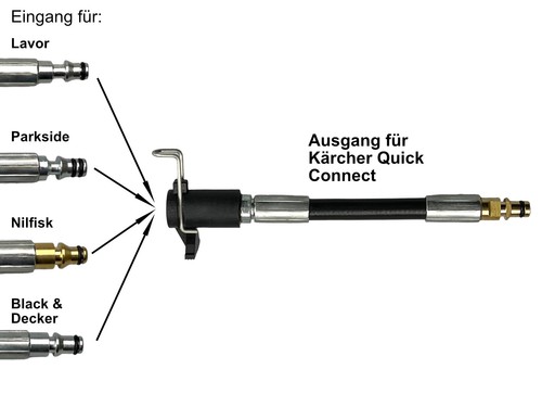 Connecteur tuyau adaptateur - connecteur,