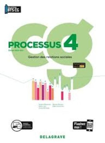 Processus gestion des - 4,
