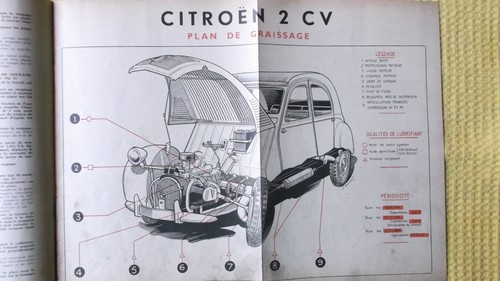 Revue technique automobile 2 - ,