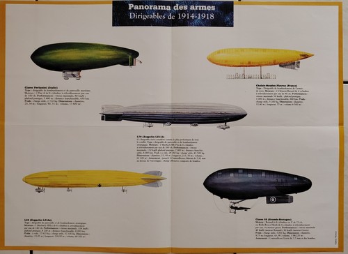 Affiche grande guerre panorama - guerre,