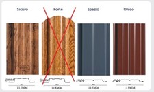 Lattes Après Masse pour