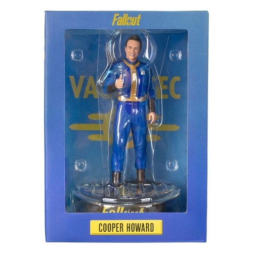 Dispo confirmer fallout - a,