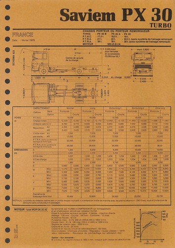 Saviem turbo - 30, /