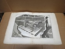 SAINT ILDEFONSE (Espagne)  ancienne gravure machine à polir les glaces