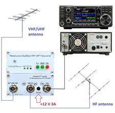 222 440mhz 28mhz for - 28mhz, hf