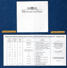 Certificat du coffret BE Belle Epreuve 1993 tirage 5309 exemplaires photo non co