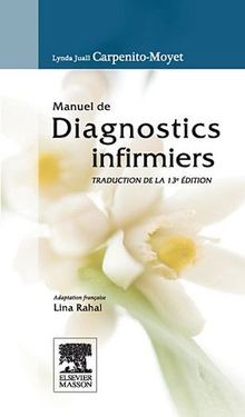 Manuel diagnostics - manuel, de