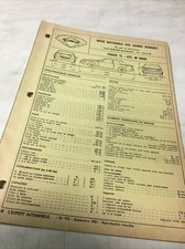 Fiche technique automobile Renault Fuego TL GTL R1360 édition 1981