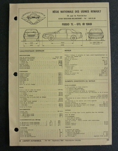 Fiche technique automobile