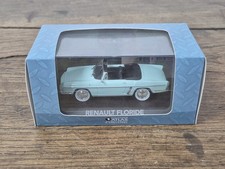 Voiture Miniature Renault