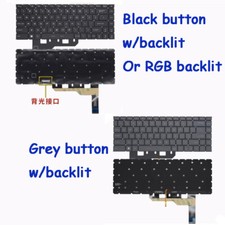 Clavier rétroéclairé par