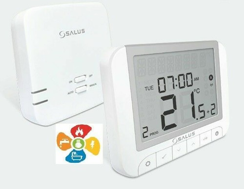 Thermostat programmable