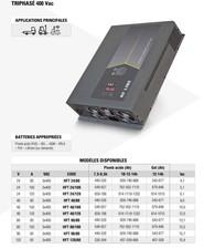 chargeur chariot élévateur 