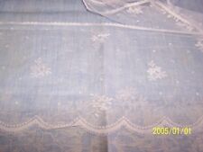 Ancienne dentelle brodée sur