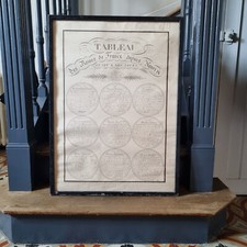 Tableau 1836 Calligraphie Reines De France Marie Antoinette Grand Format XIXè