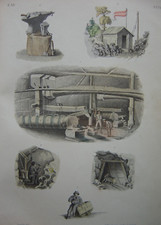 Gravure Marteau-pilon Enclume
