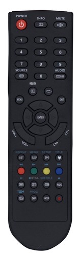 Origine telecommande grandin - d'origine,