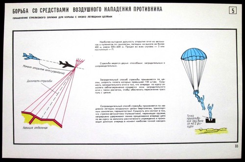 Affiche guerre nucléaire des