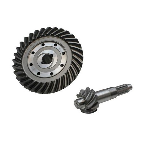 Ring pinion gears for - ring,