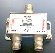 Répartiteur d'antenne TV/satellite - 2 Sorties - Marque Europsat