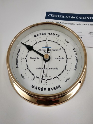Horloge indicateur des