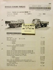 1943  RENAULT CAMION 5T TYPE