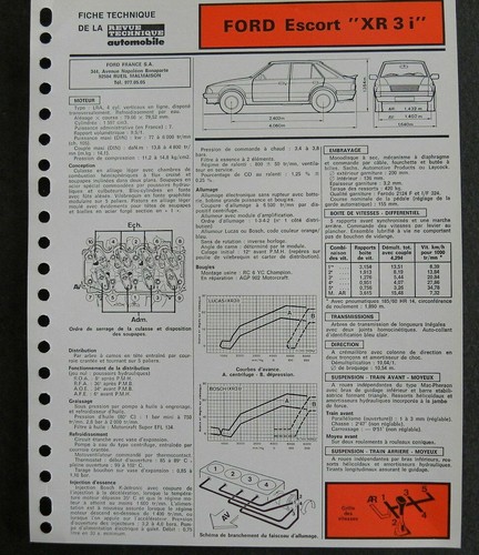 Fiche technique automobile