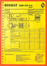 RENAULT / GRH 235  ( 6X4 ) TURBO  / CHASSIS PORTEUR / FICHE TECHNIQUE de  1980