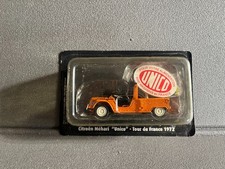 Voiture Miniature Citroen