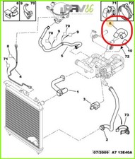 Durite Gaine Tuyau Eau Refroidissement PEUGEOT 207 3 Portes1.4 Hdi 70 / 1317N7