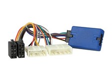 Interface Commande au volant