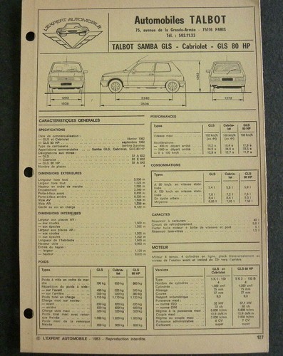 Fiche technique automobile