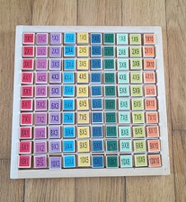Table de multiplication - Jeu