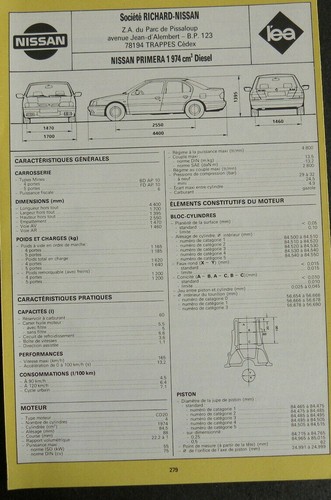 Fiche technique automobile