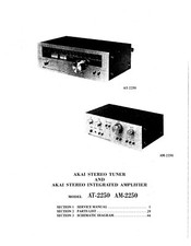 Manuel De Service Pour Akai