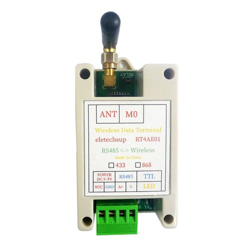 433m 868m rs485 - 433m, rs232