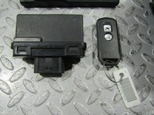 Programation Toute Clé