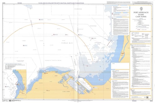 8025 port approche - port, guide