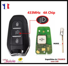 Clé AES-4A Télécommandé