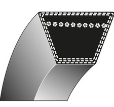 Courroie Trapezoidale