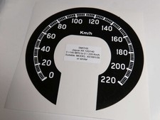 Autocollant de conversion