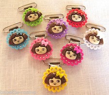 R19 - PINCE à BRETELLE