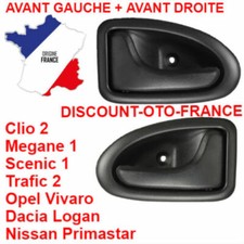 Poignée poigner porte