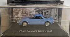 Ixo 1/43 - René Bonnet Djet