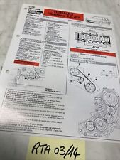 Fiche technique automobile Renault 5Safrane 2.5dT 2.5 dT édition 94 RTA