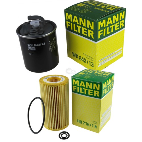 Mann inspection set pour - inspection,