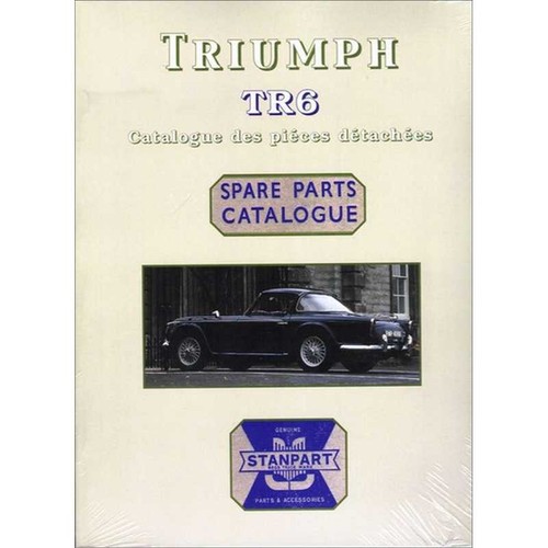 Triumph tr6 spare - ▄▀▄,
