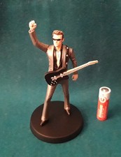 JOHNNY HALLYDAY  à La Guitare