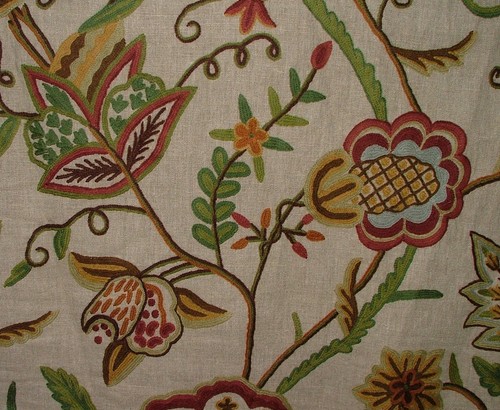 Tapisserie travail rideau - travail,